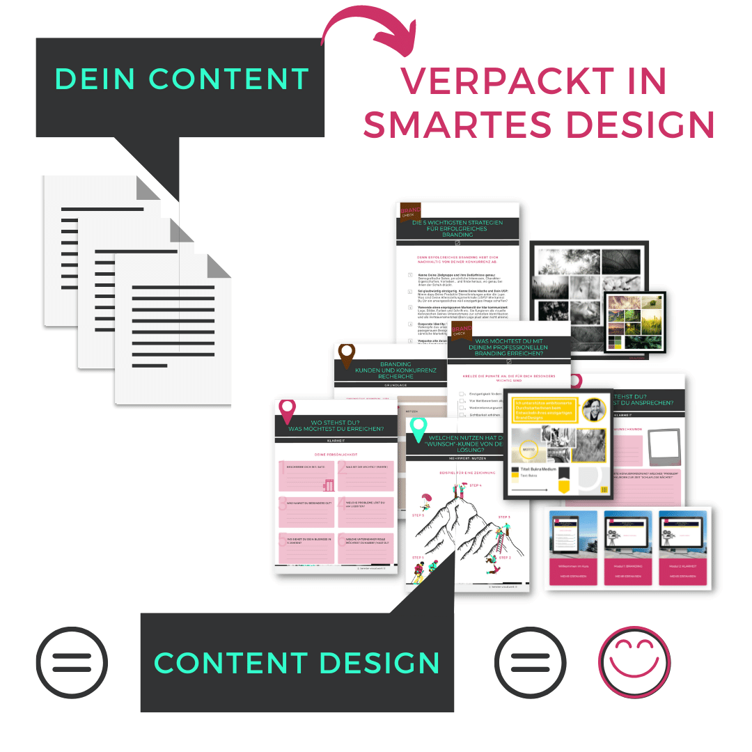 content-Design